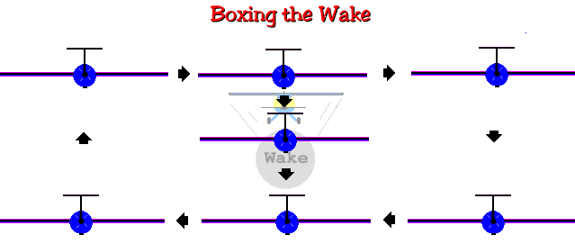 box1.gif - 7244 Bytes