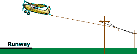 towlinesafety2.gif - 5629 Bytes